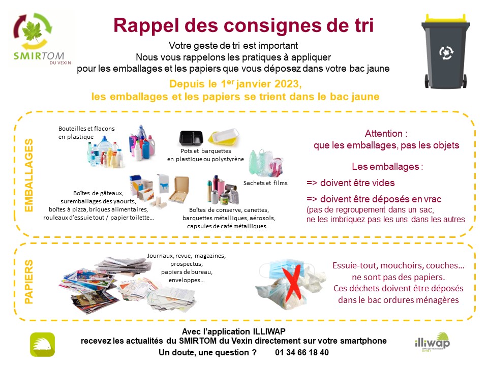 Rappel consignes de tri 2/3 : pas de mouchoir, de masque ou de couche dans le bac jaune